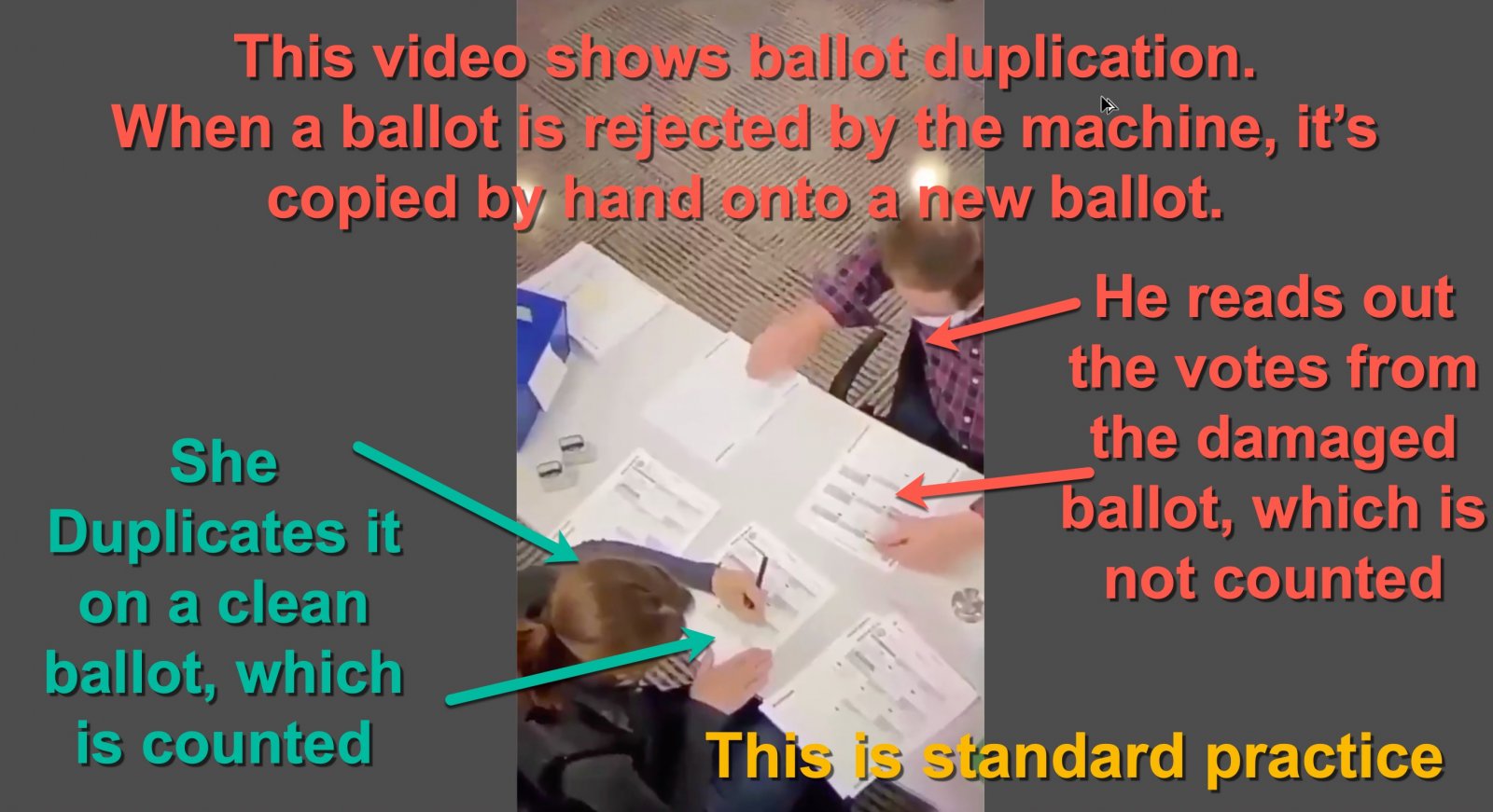 Ballot Duplication Explainer.jpg