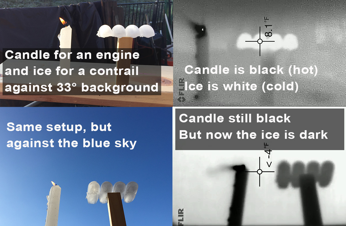 Candle Ice Comparison.jpg