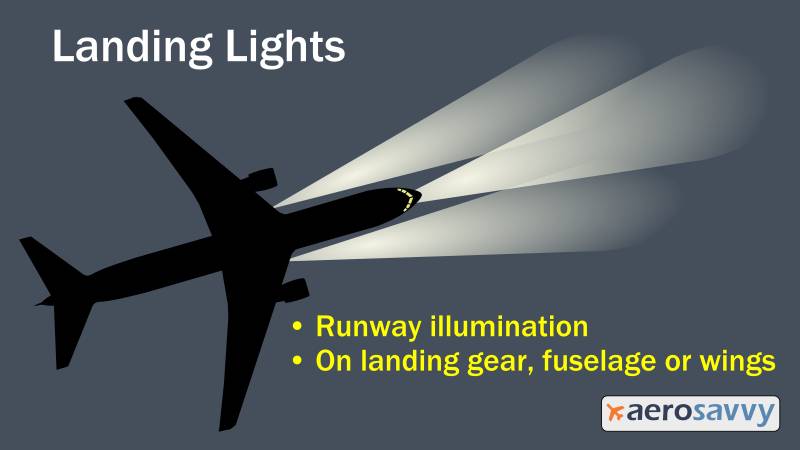 Landing-Lights.jpg