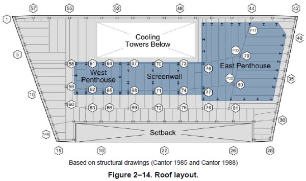 NCSTAR 1-9 Fig 2-12 Roof Layout.jpg