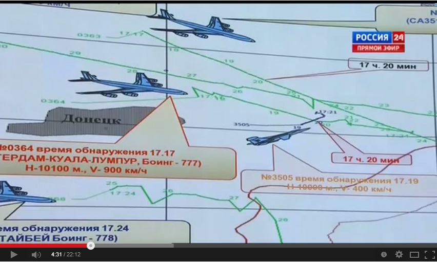 Su-25 radar.jpg