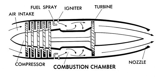 Combustion_chamber_(PSF).png
