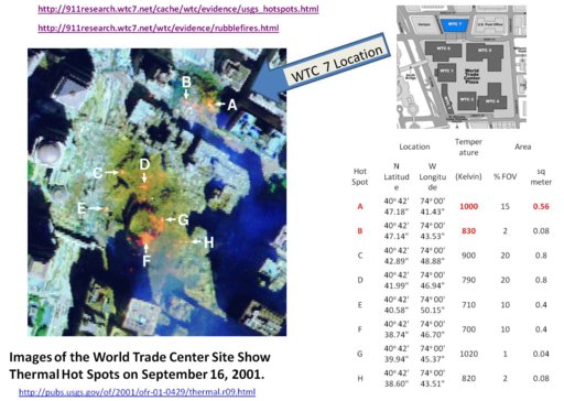 WTC 7 Hotspot.jpg